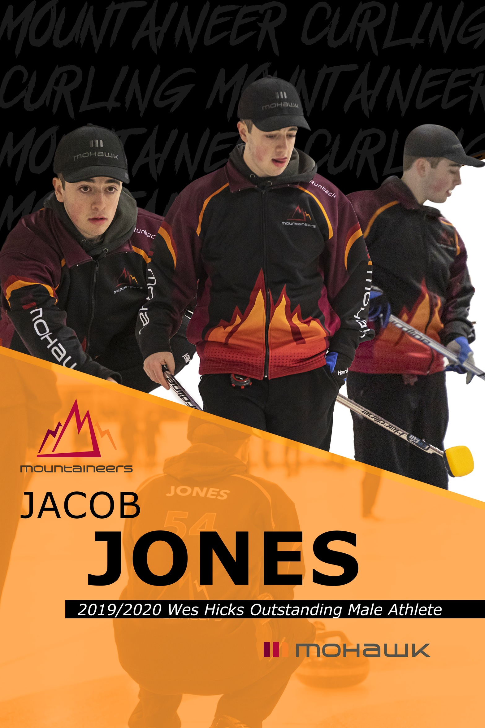 Jacob Jones